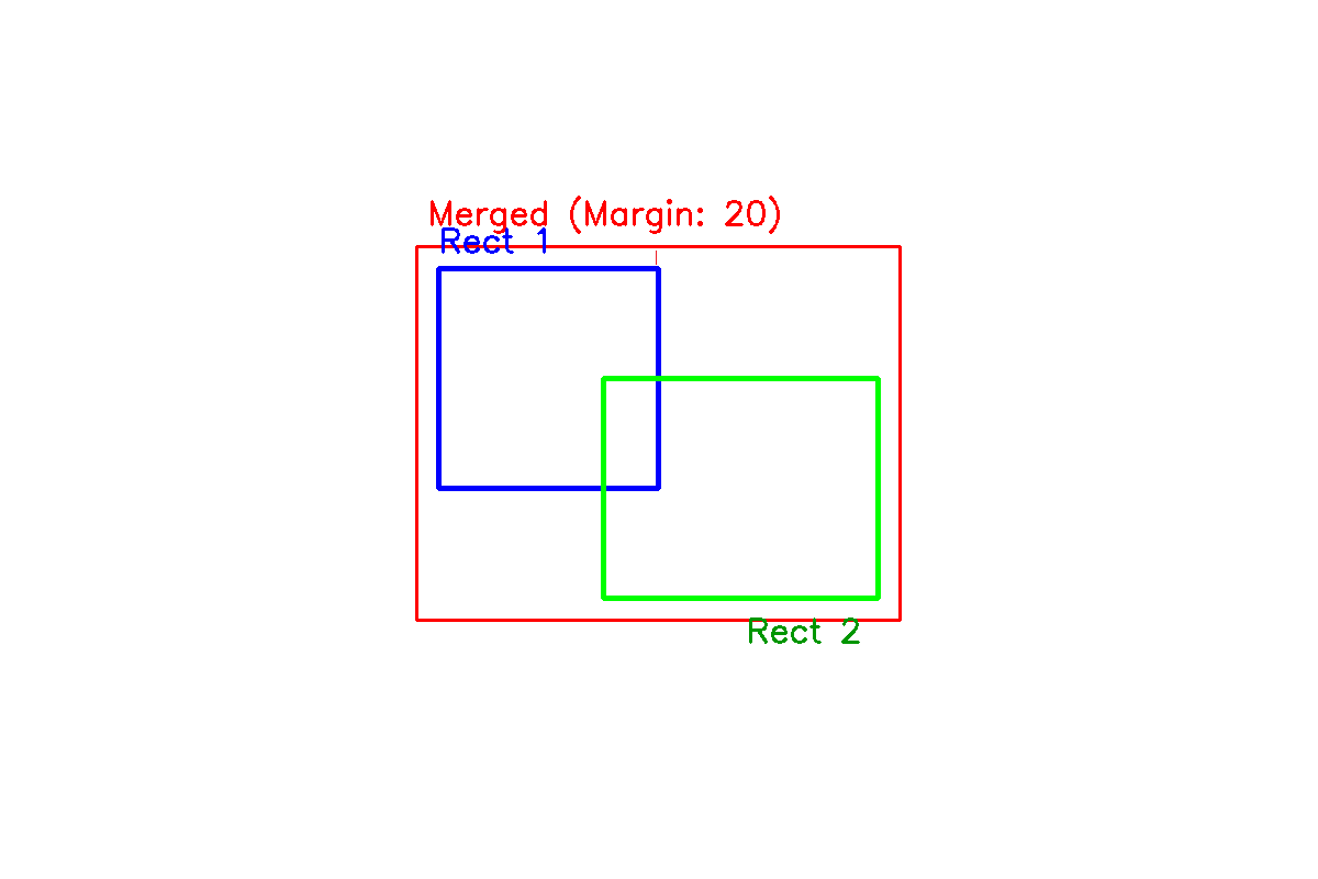 Rectangle Merge
