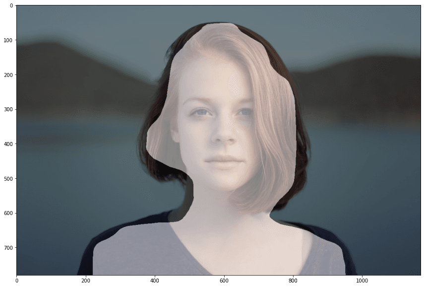 SegFormer-b4 Person Segmentation Model