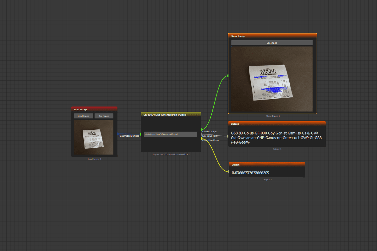 LayoutLMv3 Document Extractor