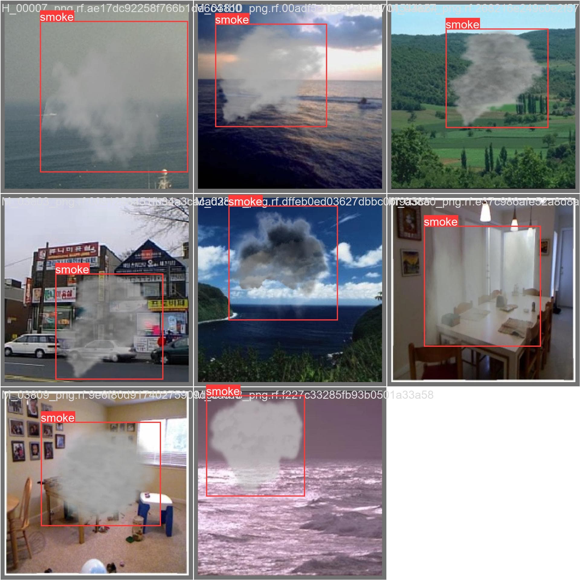 YOLOv5s Smoke Detection Model: Real-time Fire Safety