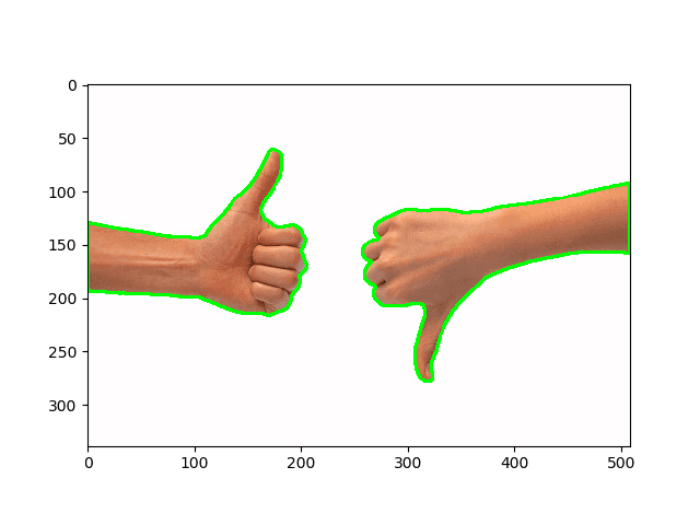 Fill Contour Block