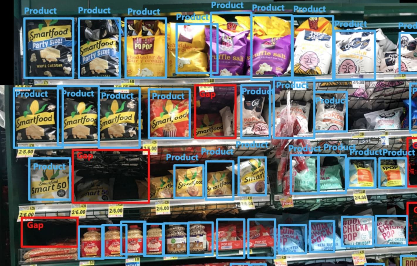 Shelf Analytics System