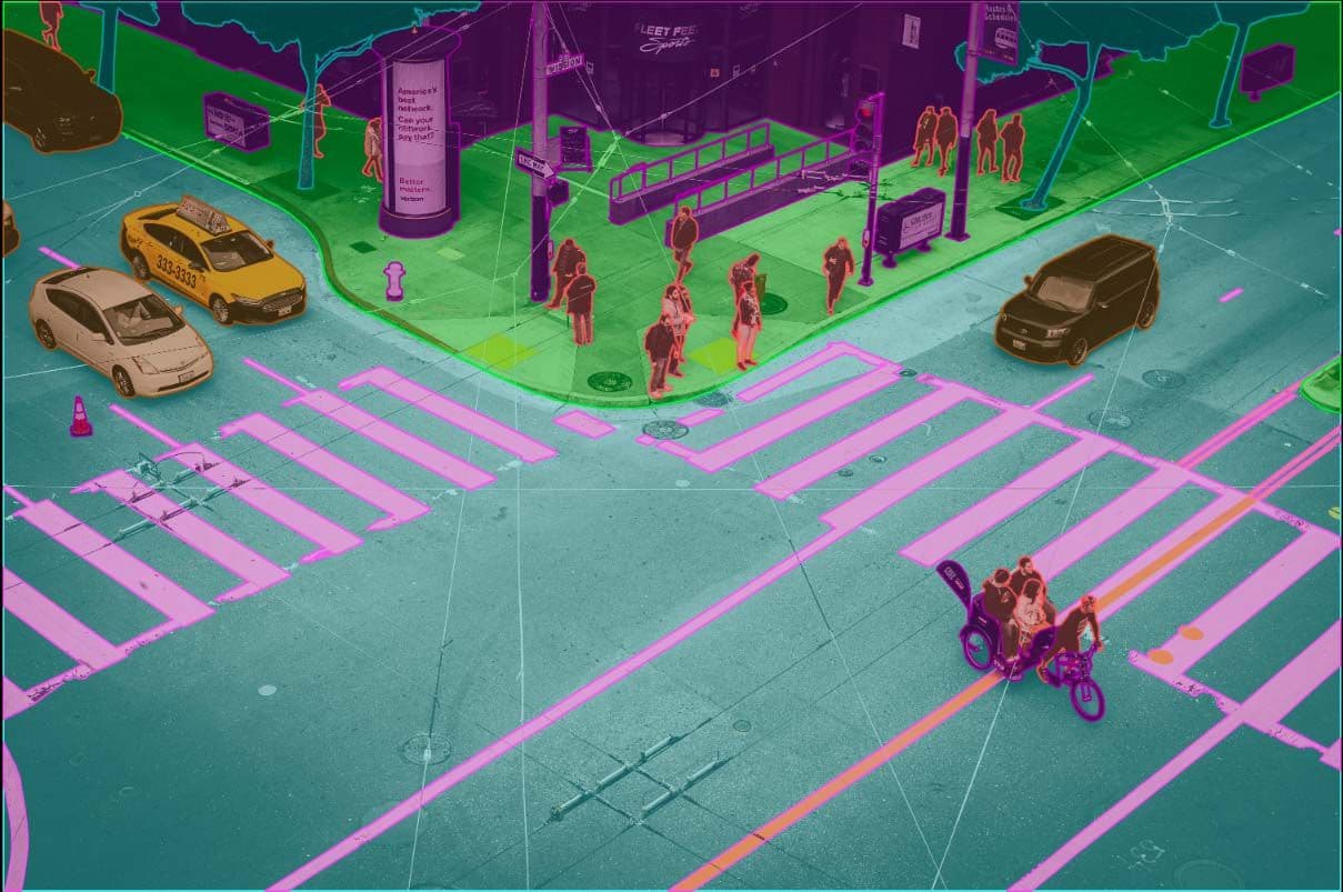 Mask2Former Swin-Large Cityscapes Semantic Segmentation Block