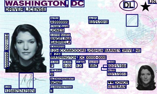 Identity Document Processor