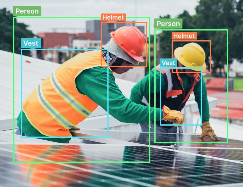 PPE Compliance Detection Model