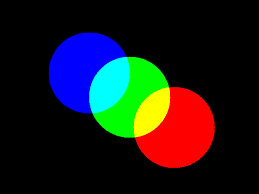 Concatenate Camera Images Block