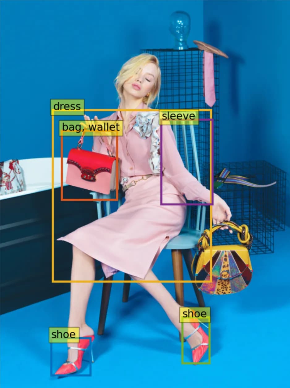 YOLOS-Fashionpedia: Fashion Object Detection Model